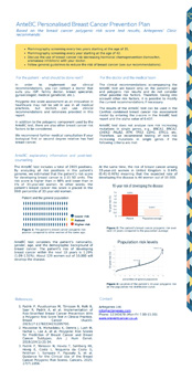 Prostate Cancer Risk  Example Report